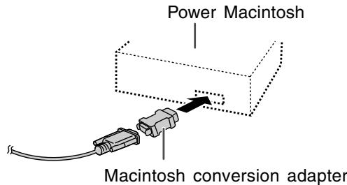 SHARP LL-193A/G - Analog connection - 3