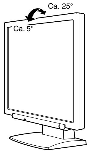 SHARP LL-193A/G - Winkeleinstellung - 1