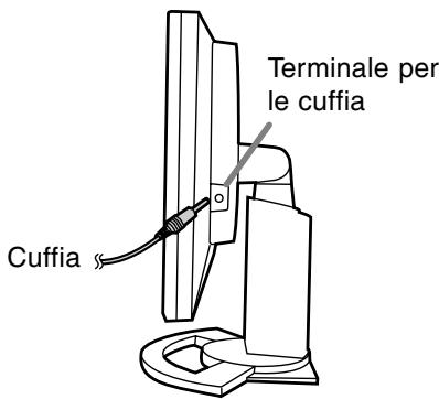 SHARP LL-T1520/T1620 - Collegamento di una cuffia (da acquistare in commercio) - 1