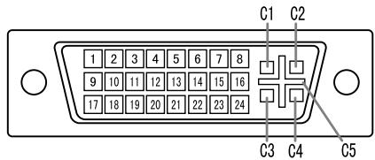 SHARP LL-T1520/T1620 - Vías del conductor de entrada DVI-I - 1