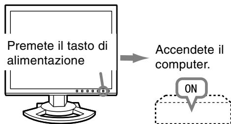 SHARP LL-T1520/T1620 - Accensione - 2