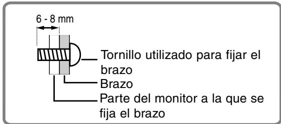 SHARP LL-T1520/T1620 - Nota: - 1