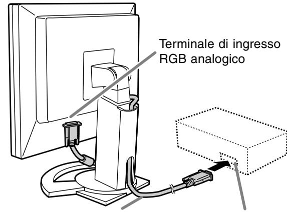 SHARP LL-T1520/T1620 - Collegamento mediante cavo accessorio per segnale analogico - 1