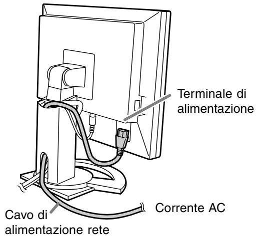 SHARP LL-T1520/T1620 - Collegamento del monitor ad una sorgente di alimentazione elettrica - 1