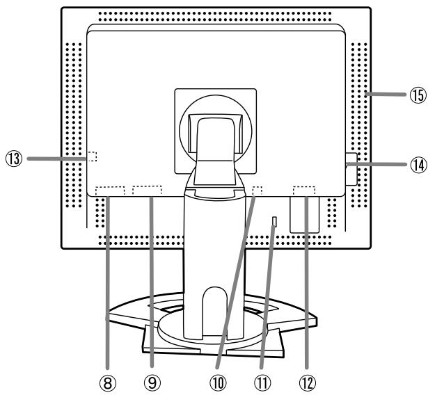 SHARP LL-T1520/T1620 - Description du produit - 1