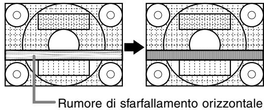 SHARP LL-T1520/T1620 - Nota: - 1