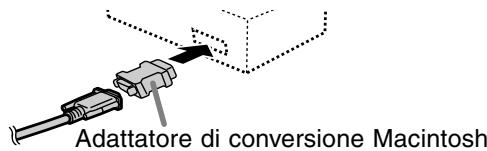 SHARP LL-T1520/T1620 - Collegamento mediante cavo accessorio per segnale analogico - 2