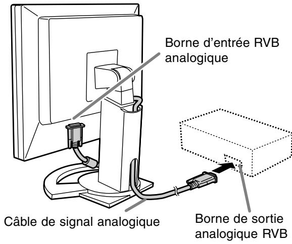 SHARP LL-T1520/T1620 - Raccordement avec le cable de signal analogique fourni - 1