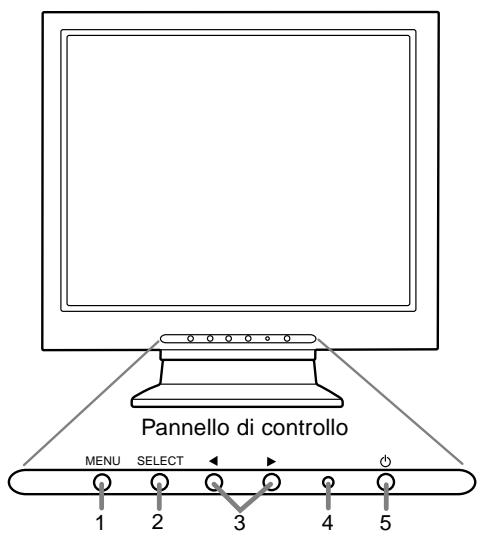 SHARP LL-T15V1 - Descrizione del prodotto - 1