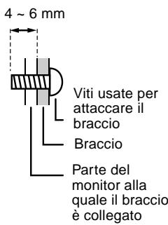 SHARP LL-T15V1 - Istruzioni per collegare un braccio compatibile VESA - 4