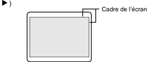 SHARP LL-T15V1 - H-POS (positionnement horizontal) et v-pos (positionnement vertical). - 1