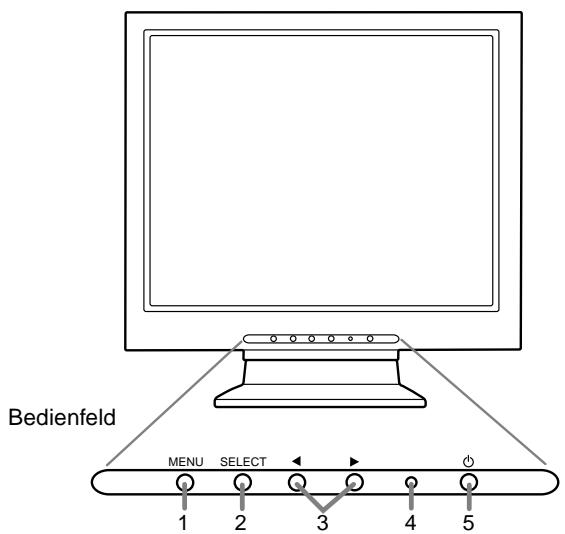 SHARP LL-T15V1 - Produktbeschreibung - 1