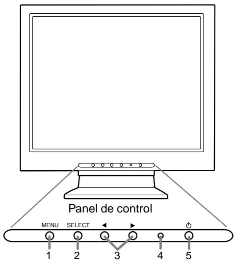 SHARP LL-T15V1 - Descripción del producto - 1