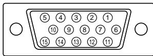 SHARP LL-T15V1 - I pin del connettore - 1