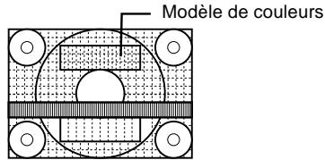 SHARP LL-T15V1 - Remarques : - 1