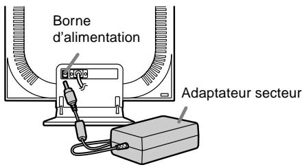 SHARP LL-T15V1 - Remarque : - 1