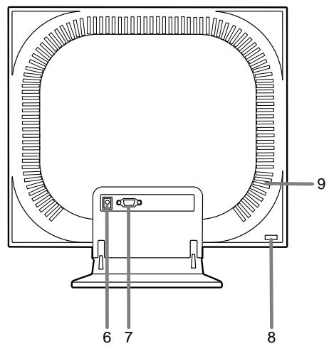 SHARP LL-T15V1 - Descripción del producto - 2