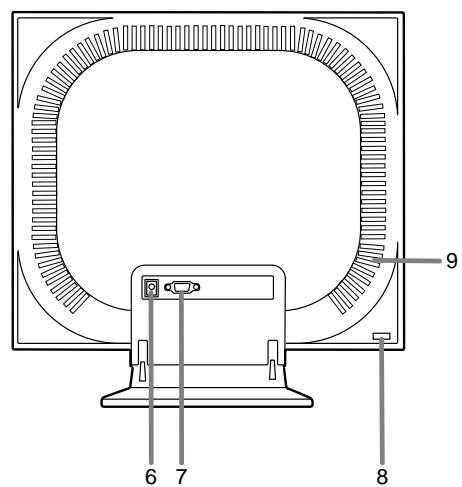 SHARP LL-T15V1 - Produktbeschreibung - 2