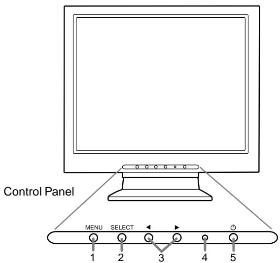 SHARP LL-T15V1 - Product description - 1