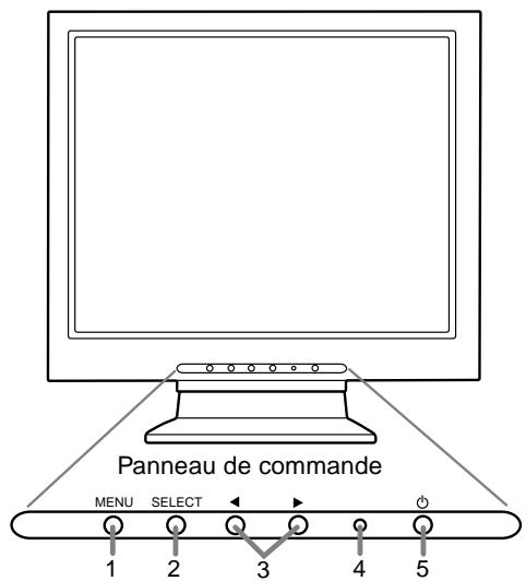SHARP LL-T15V1 - Description du produit - 1