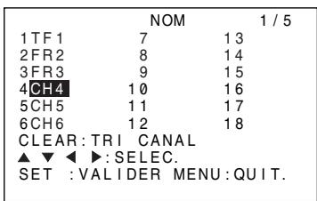 SHARP DV-NC65F - Changement des noms des chaînes - 2