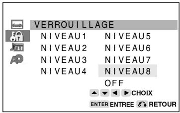 SHARP DV-NC65F - Remarque - 1