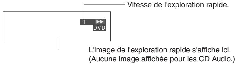 SHARP DV-NC65F - Appuyez sur fwd▶(avance rapide) ou REV (retour rapide) pendant la lecture d'un disque. - 1