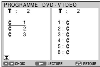 SHARP DV-NC65F - Lecture programme par titres - 2