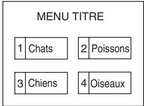 SHARP DV-NC65F - Sélection des scènes à partir de l'écran de menus - 1