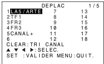 SHARP DV-NC65F - Classement des chaînes - 4