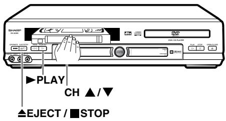 SHARP DV-NC65F - Avant de regarder une cassette VIDEO - 1