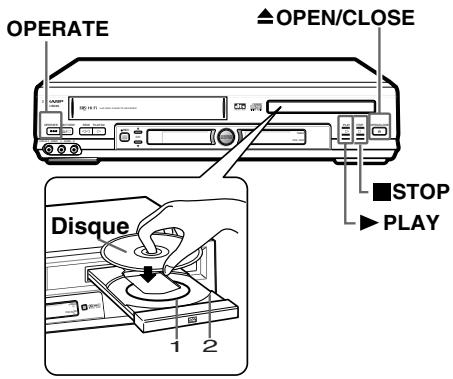SHARP DV-NC65F - Remarque - 1