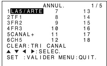 SHARP DV-NC65F - Suppression de chaînes - 2