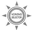 SHARP DV-NC65F - Préparation d'une lecture d'une cassette vidéo ou d'un DVD - 1