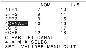 SHARP DV-NC65F - Changement des noms des chaînes - 3