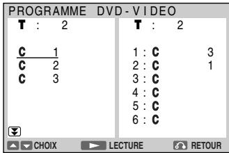SHARP DV-NC65F - Lecture programme par titres - 3