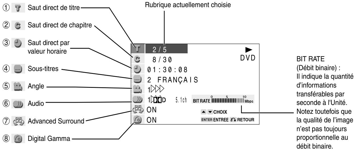 SHARP DV-NC65F - Pendant la lecture de disques MP3 - 2