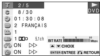 SHARP DV-NC65F - Configuration de l'angle de vue - 1