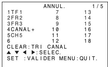 SHARP DV-NC65F - Suppression de chaînes - 3