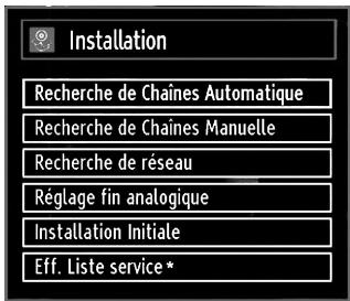 SHARP LC-24LE510E - Installation - 1
