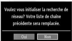 SHARP LC-24LE510E - Recherche des chaînes réseau - 1