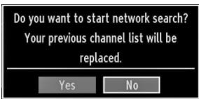SHARP LC-24LE510E - Network Channel Scan - 1
