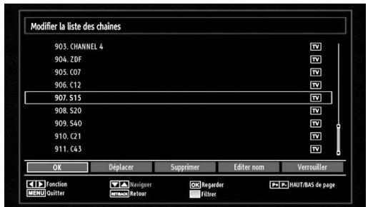 SHARP LC-24LE510E - IMPORTANT: Assurez-vous que l'antenne est branchée avant d'allumer le téléviseur pour la première fois. - 7