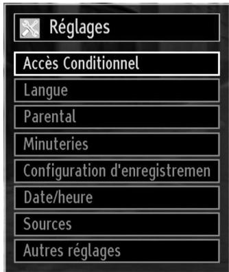 SHARP LC-24LE510E - Configuration des paramètres de votre téléviseur - 1