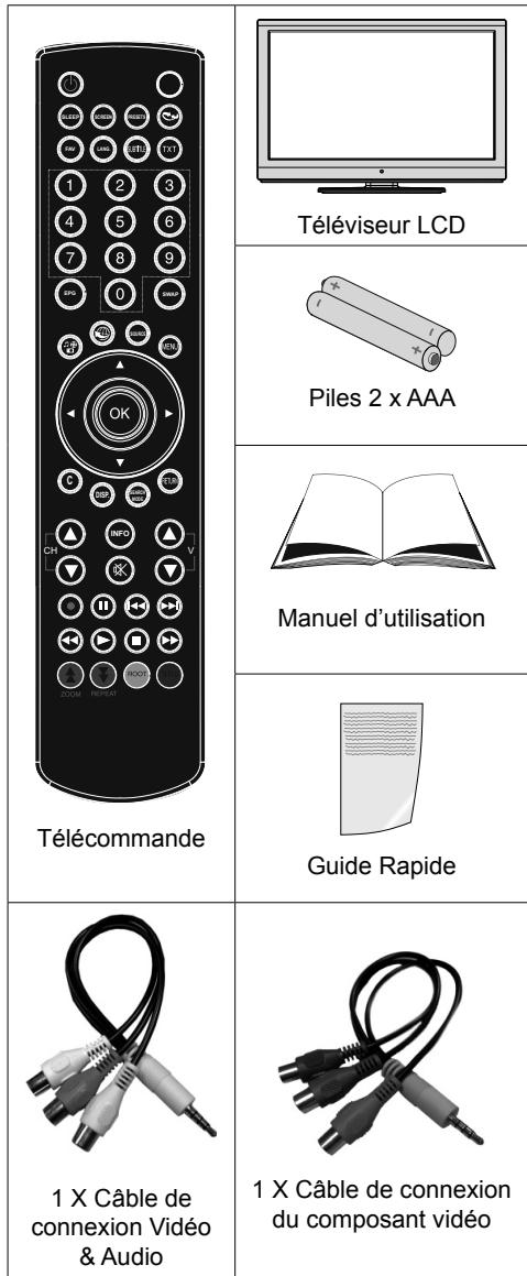 SHARP LC-24LE510E - Contenu du carton - 1