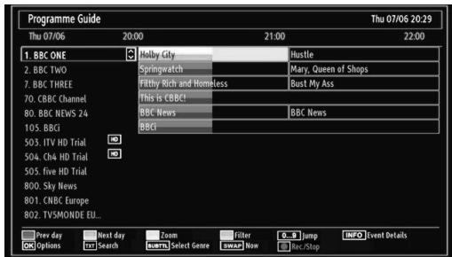 SHARP LC-24LE510E - Viewing Electronic Programme Guide (EPG) - 3
