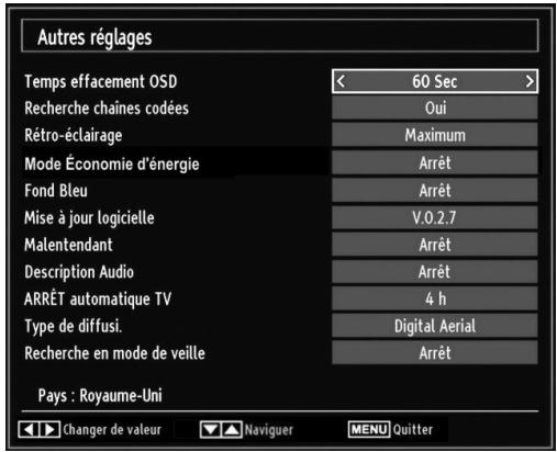 SHARP LC-24LE510E - Configuration des autres réglages - 1