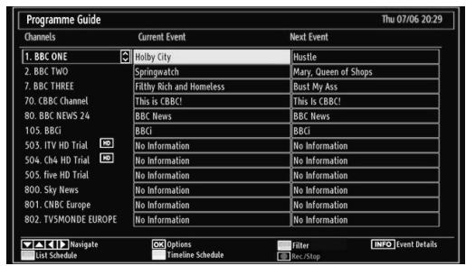 SHARP LC-24LE510E - Viewing Electronic Programme Guide (EPG) - 1