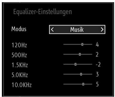 SHARP LC-24LE510E - Optionen des Menüs Klangeinstellungen - 1