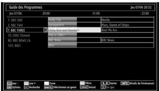SHARP LC-24LE510E - HAUT/BAS/GAUCHE/DROIT: Parcourir - 1